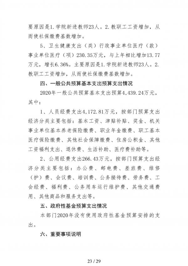 2020年鲁南技师学院预算_页面_23.jpg