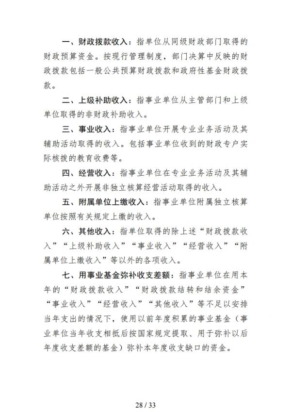 2019年度鲁南技师学院部门决算.pdf_page_28.jpg
