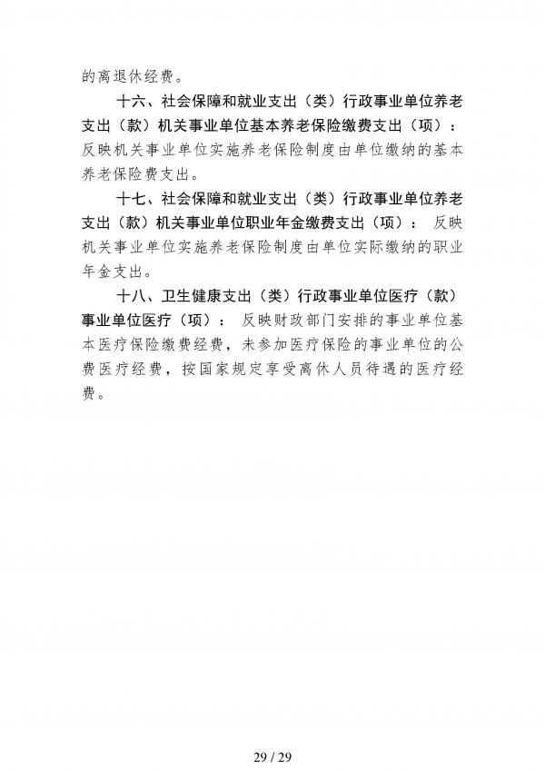 2020年鲁南技师学院预算_页面_29.jpg