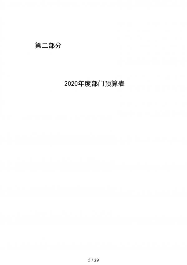 2020年鲁南技师学院预算_页面_05.jpg