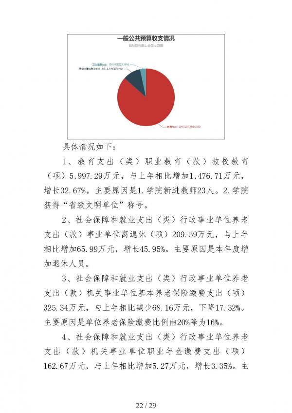 2020年鲁南技师学院预算_页面_22.jpg