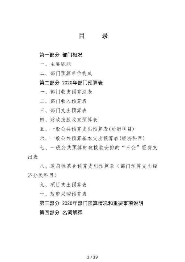 2020年鲁南技师学院预算_页面_02.jpg